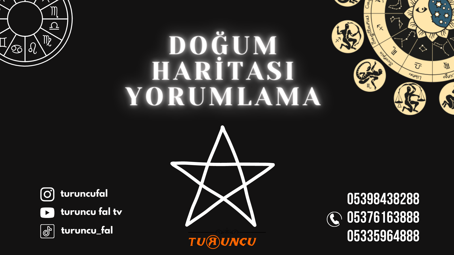 Doğum Haritası Yorumlama
